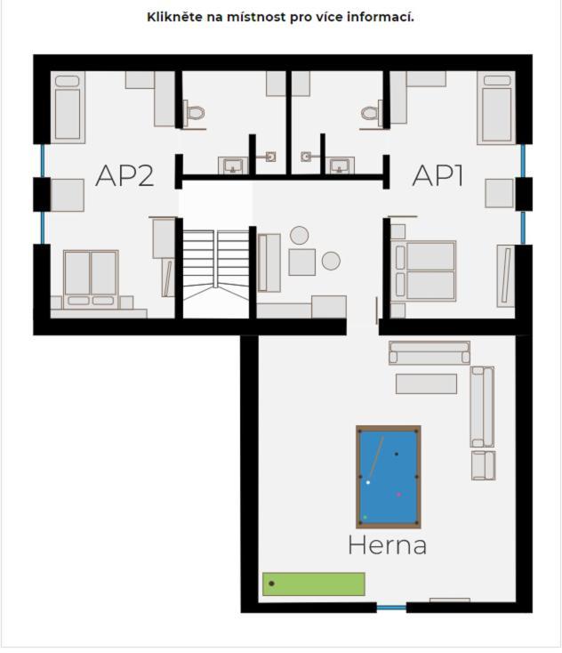 U Romany Homestay